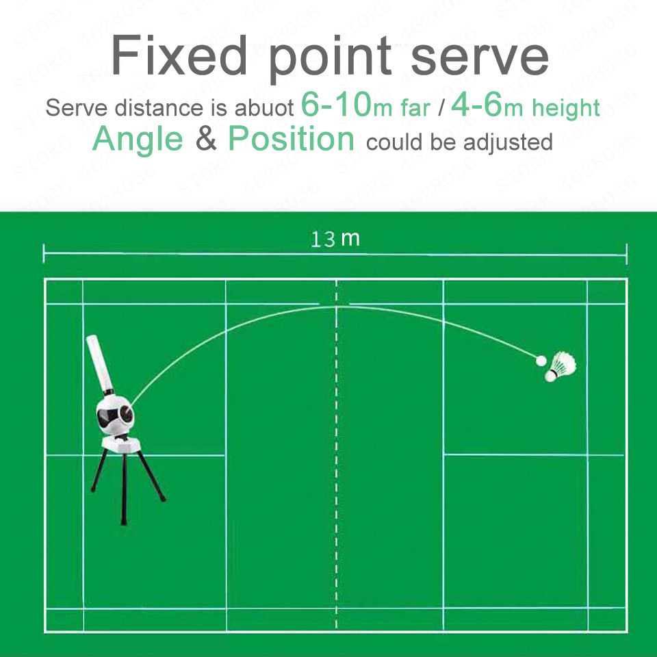 Automatic Badminton Service Ma - Badminton Background recension och pris